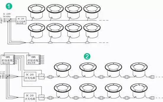 地埋燈安裝圖 地埋燈安裝圖