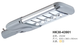 新聞：LED路燈主要運用在那？